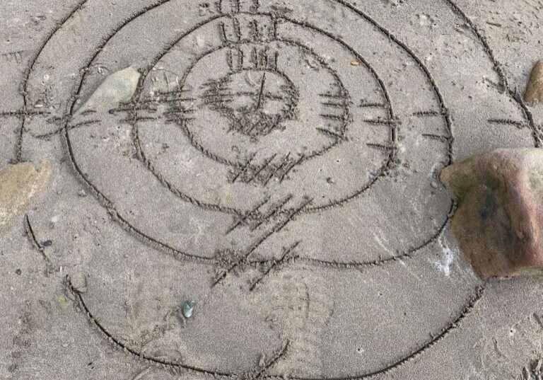 A circle with the word " compass " drawn on it.